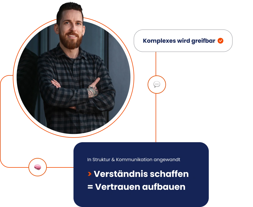 komplexe-themen-verständlich-machen